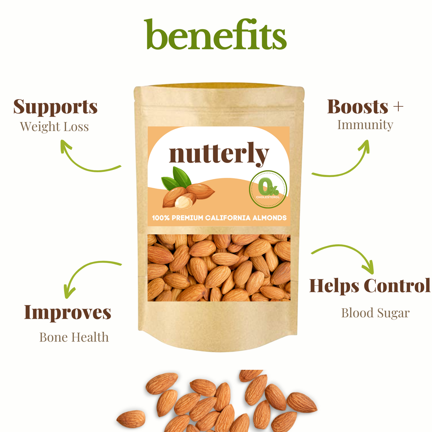 Nutterly - Premium California Almonds (Badam)