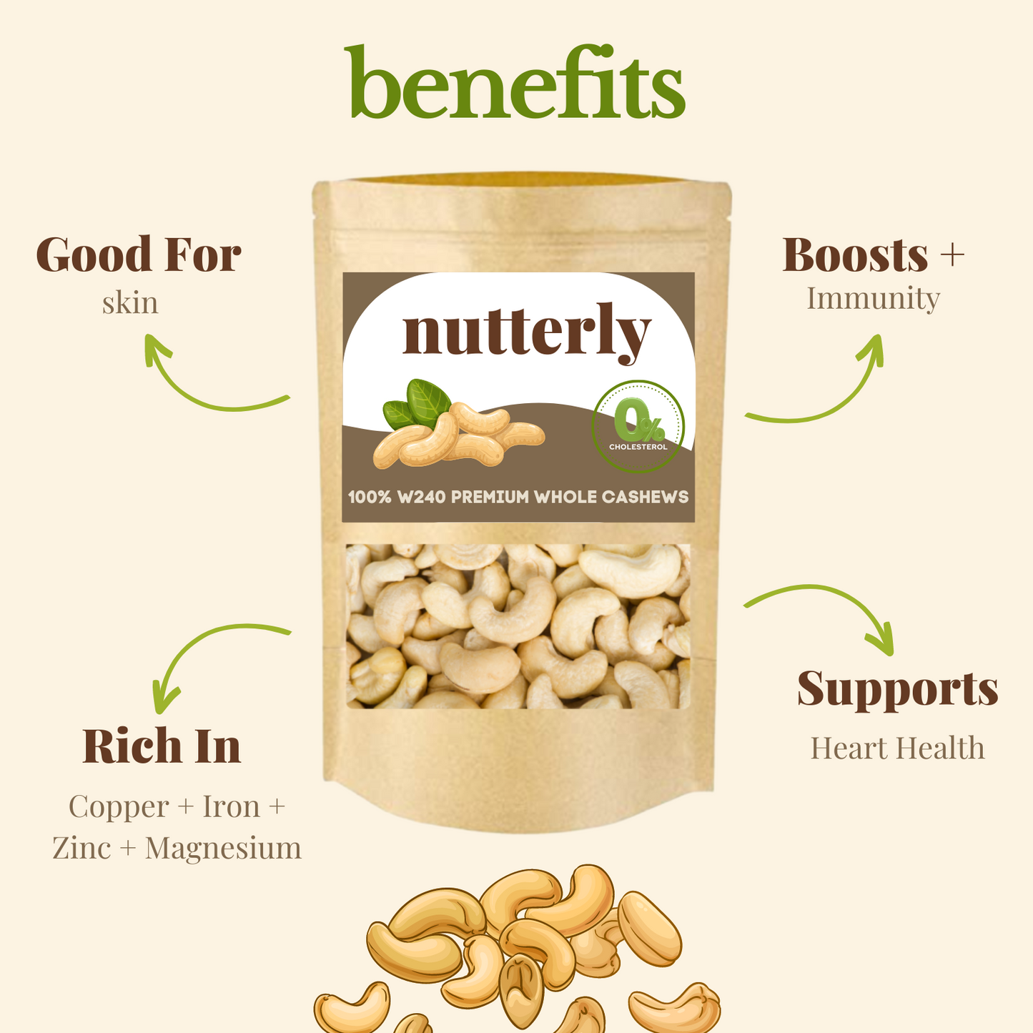 Nutterly - Premium W240 Grade Cashews (Kaju)