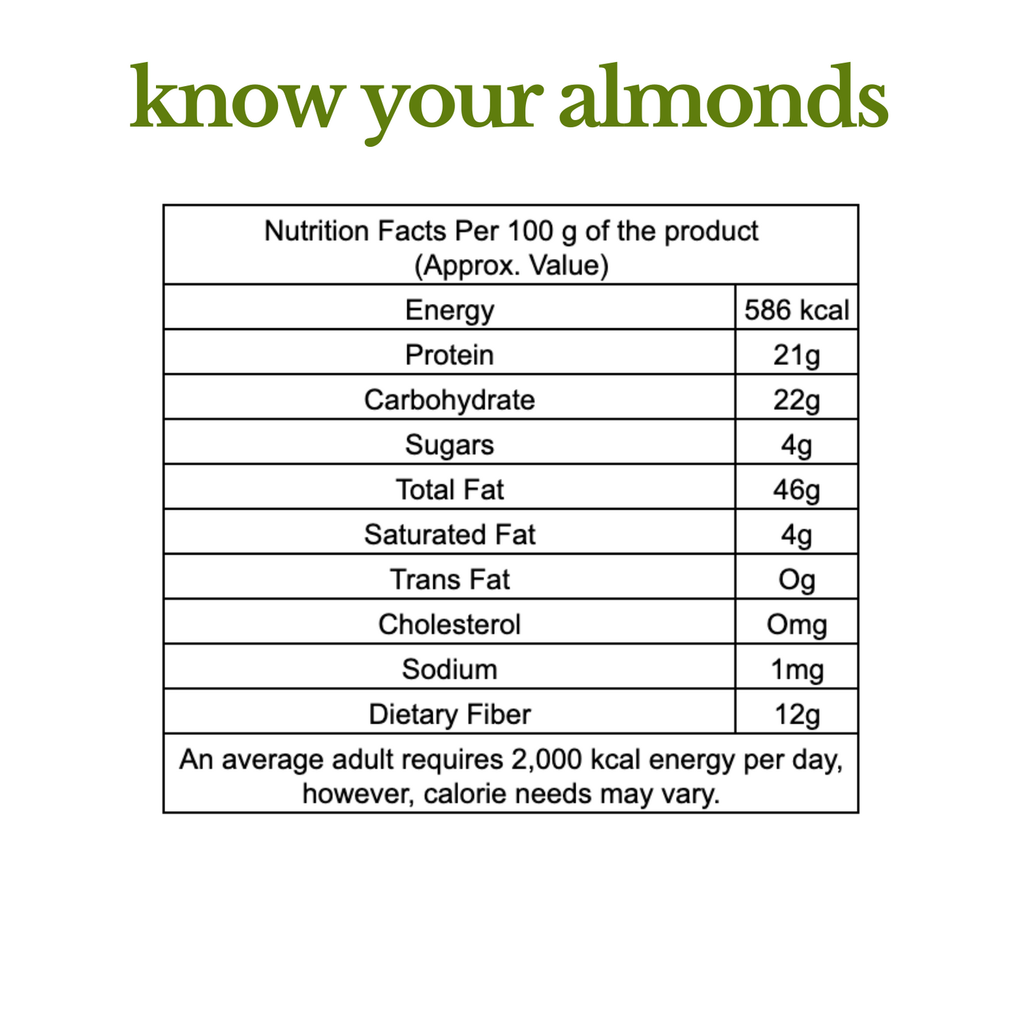 Nutterly - Premium California Almonds (Badam)