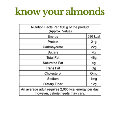 Nutterly - Premium California Almonds (Badam)