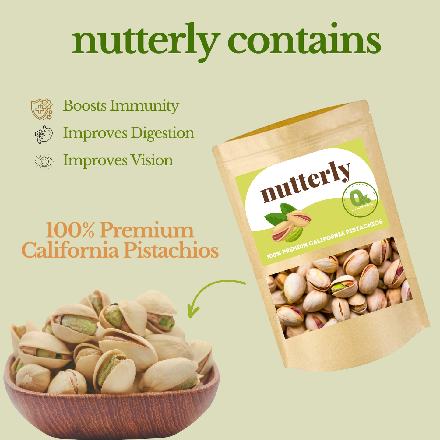 Nutterly - Premium California Pistachios (Pista)