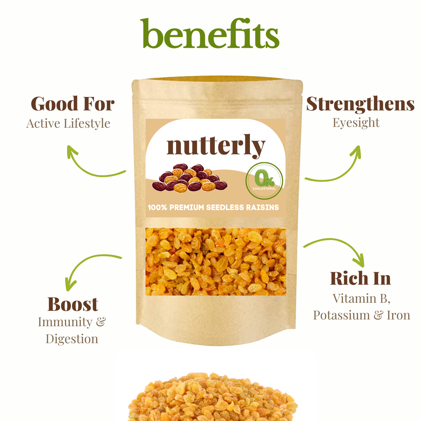 Nutterly - Premium Seedless Raisins (Kishmish)