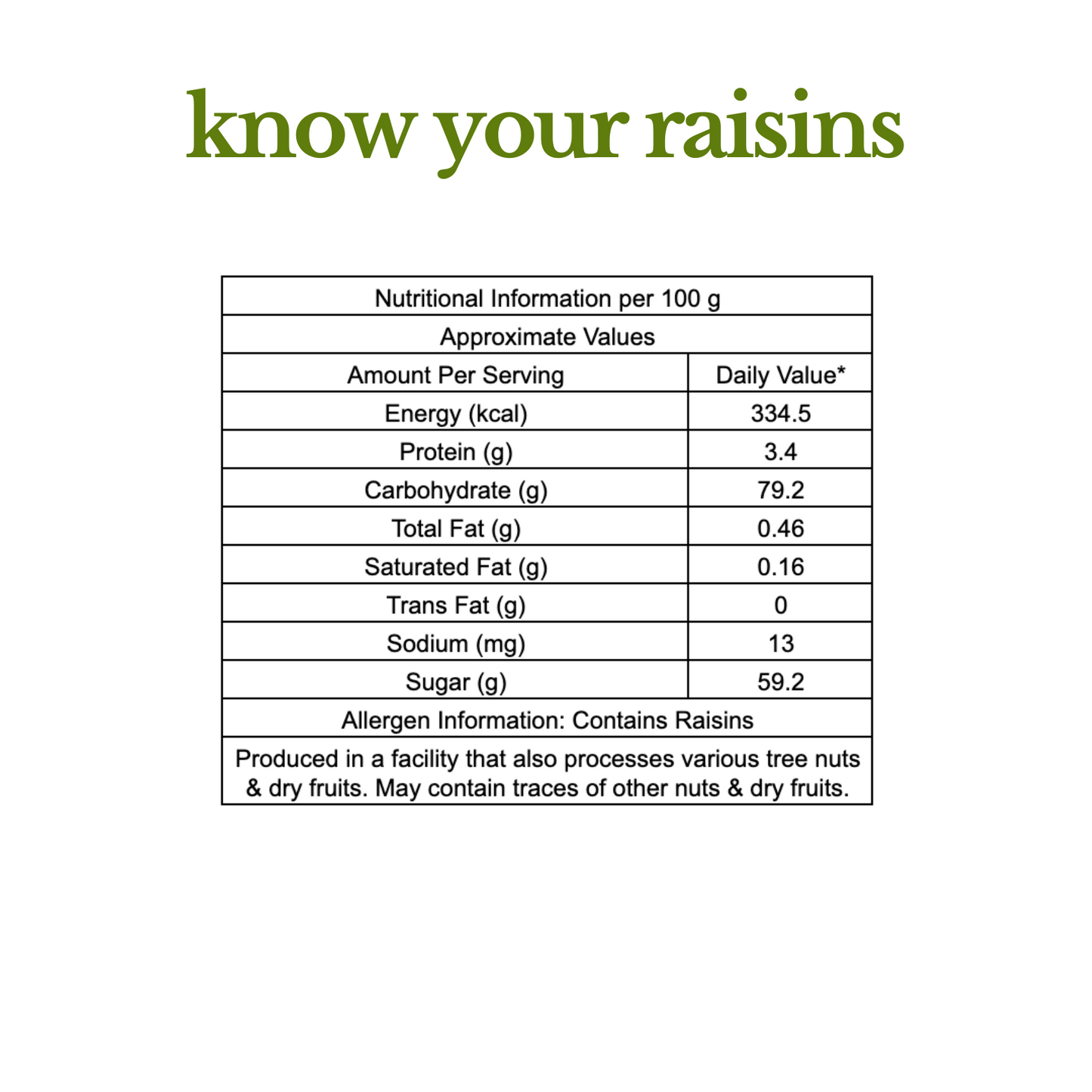 Nutterly - Premium Seedless Raisins (Kishmish)